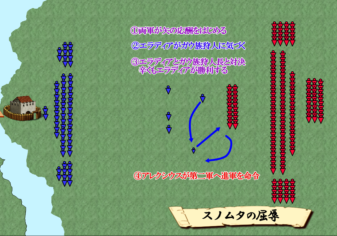 Map depicting the movements depicted in this chapter. It uses the previous template map as basis.